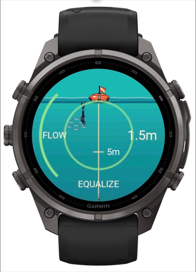 Deep Line equalization timing during descent